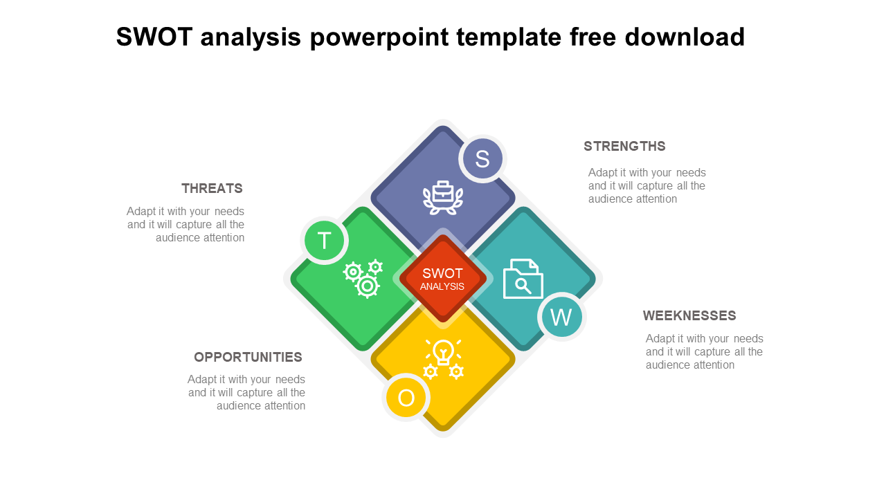 Best SWOT Analysis PowerPoint Template Free Download